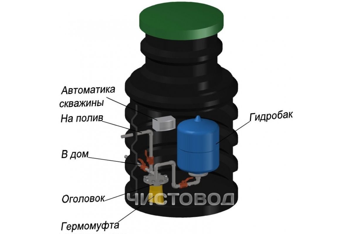 Купить кессон Чистовод 1100мм Купить кессон Чистовод 1100мм
