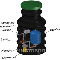Кессон Чистовод 1100мм