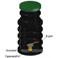 Кессон Чистовод 950мм